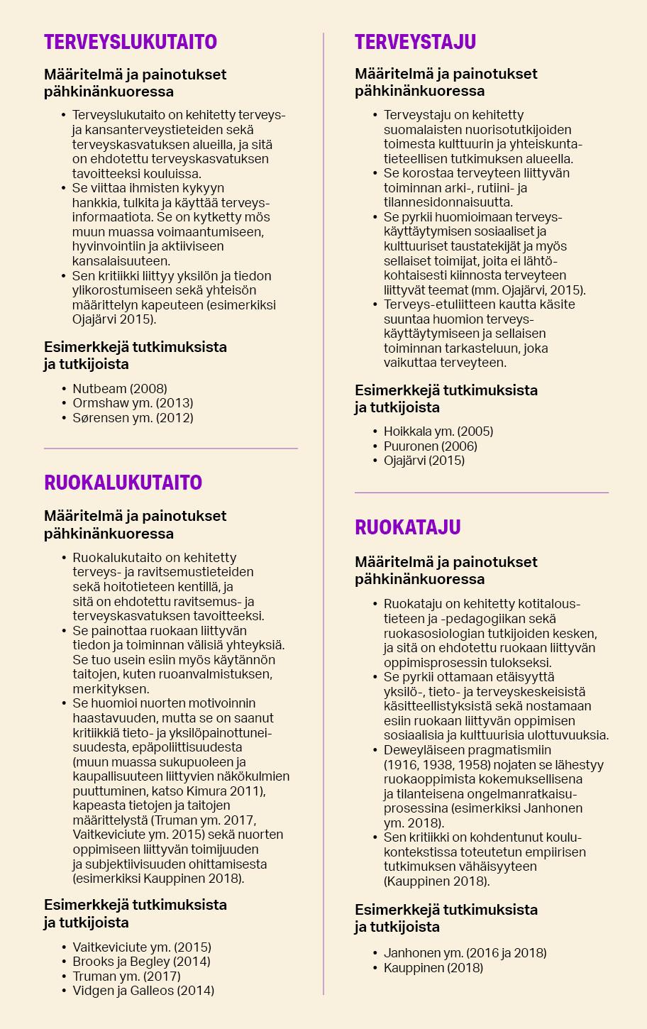 Terveyslukutaito viittaa ihmisten kykyyn hankkia, tulkita ja käyttää terveysinformaatiota. Ruokalukutaito painottaa ruokaan liittyvän tiedon ja toiminnan välisiä yhteyksiä. Terveystaju korostaa terveyteen liittyvän toiminnan arki-, rutiini- ja tilannesidonnaisuutta. Ruokataju pyrkii ottamaan etäisyyttä yksilö-, tieto- ja terveyskeskeisistä käsitteellistyksistä sekä nostamaan esiin ruokaan liittyvän oppimisen sosiaalisia ja kulttuurisia ulottuvuuksia.